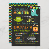 Monster Verjaardag Uitnodigingen - Little Monster (Voorkant / Achterkant)