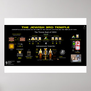 Monsters van YHVH-1 Poster