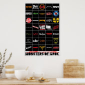Monstres de Grok Poster (Cuisine)
