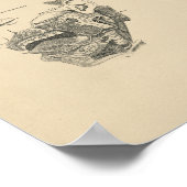 montageanatomie 1880 Afdruk Poster (Hoek)