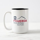 Montagne de tasse de CTS/FIG (Gauche)