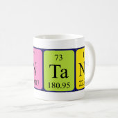Montana nom de table périodique mug (Devant droit)