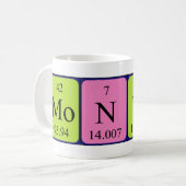Montana nom de table périodique mug (Devant gauche)