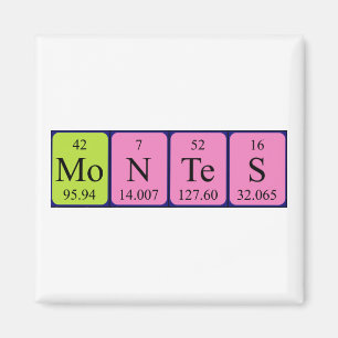 Montes periodieke lijstnaam magneet