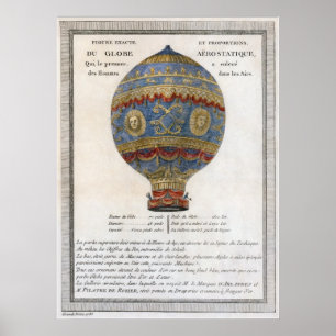 Montgolfier Brothers 1783 Hot Air ballonvlucht Poster