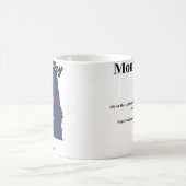 Montgomery coffee mug  (Centre)
