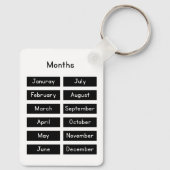 Months of the year sleutelhanger (Achterkant)