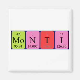 Monti periodieke table name magnet magneet