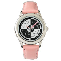 Montre à bracelet de la loi d'Ohm