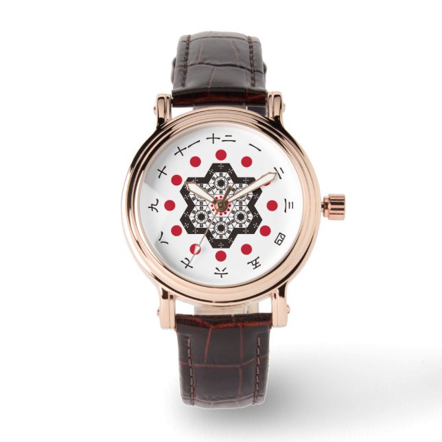 Montre chinois (Recto)