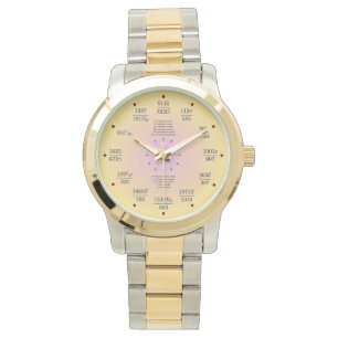 Montre de maths (constantes)