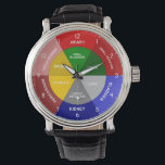 Montre Horloge TCM - Horloge chinoise - Horloge corporell<br><div class="desc">En médecine traditionnelle chinoise (MTC), différents organes du corps fonctionnent à des heures de pointe à certaines heures du jour. Cette montre traditionnelle de l'horloge orgue chinoise montre les heures pendant lesquelles TCM croit que chaque organe ou méridien du corps est le plus actif. Le cercle intérieur affiche les heures...</div>