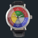 Montre Horloge TCM - Horloge chinoise - Horloge corporell<br><div class="desc">En médecine traditionnelle chinoise (MTC), différents organes du corps fonctionnent à des heures de pointe à certaines heures du jour. Cette montre traditionnelle de l'horloge orgue chinoise montre les heures pendant lesquelles TCM croit que chaque organe ou méridien du corps est le plus actif. Le cercle intérieur affiche les heures...</div>