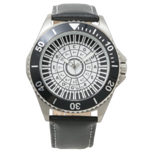 Montre Le piano de cercle verrouille le cercle des