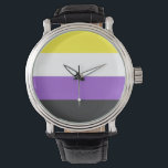 Montre non binaire<br><div class="desc">n</div>