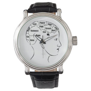 Montre Phrénologie