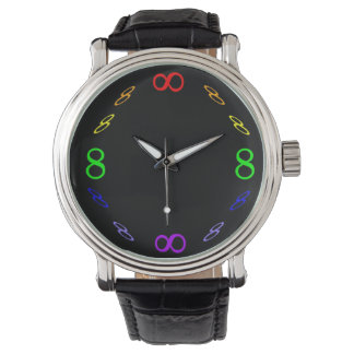 Montre Surveillance infinie