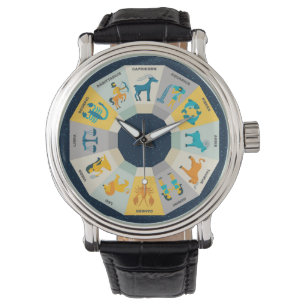 Montre Symbole zodiaque