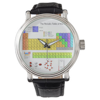 Montre Tableau scientifique périodique des éléments