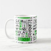 Montrez-moi la Mug au café de l'argent (Gauche)