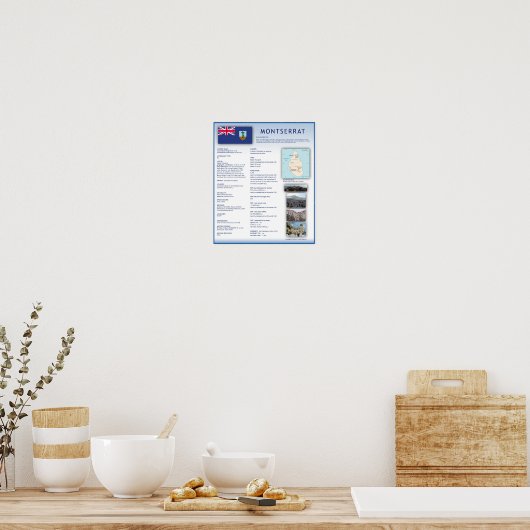 Montserrat Poster (Keuken)