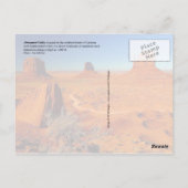 Monument Valley, Utah en Arizona Briefkaart (Achterkant)