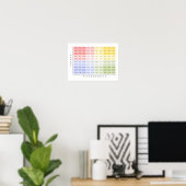 Mood Meter Emobewegingen and Feelings Mental Healt Poster (Thuiskantoor)