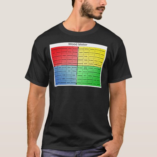 Mood Meter Poster T-shirt (Voorkant)