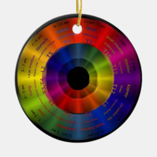 Mooi Spectrum; dagelijkse gezonde herinnering Keramisch Ornament