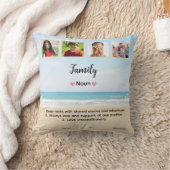 Mooie aangepaste gezinsfoto kussen (Deken)