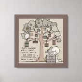 Mooie cadeau canvas afdruk (Voorkant)