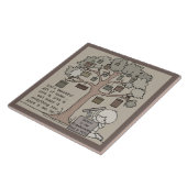 Mooie cadeau tegeltje (Zijkant)