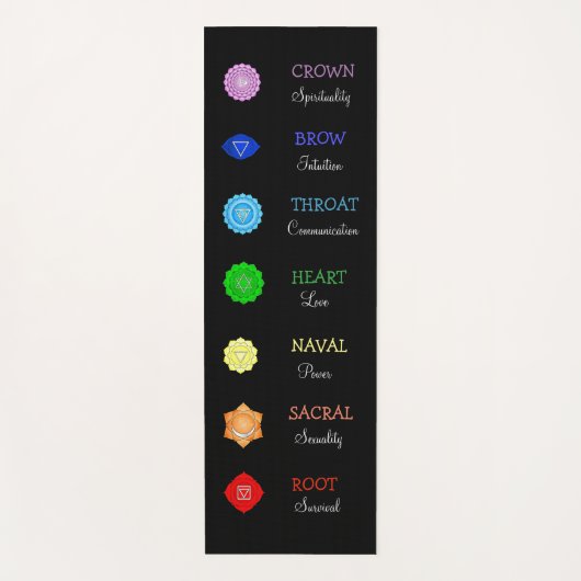 Mooie Chakras Meditation en Yoga Mat (Voorkant)