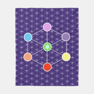 Mooie Metatron's Kubus Fleece Deken