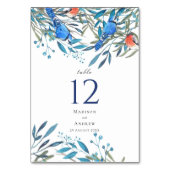 Mooie Waterverf vogels en olievlek Kaart (Achterkant)