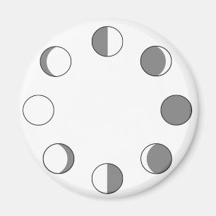 MOON FASES MAGNEET