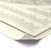 Moon Map Poster (Hoek)