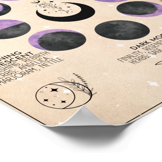 Moon Phase Art Moon Magic Poster (Hoek)