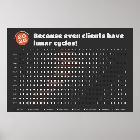Moon Phase Calendar Client Emotion Tracking Poster (Voorkant)
