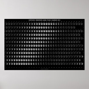 Moon Phase Poster Northern Hemisphere 2014