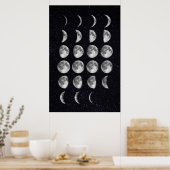 Moon Phases art Poster (Keuken)