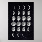 Moon Phases art Poster (Voorkant)