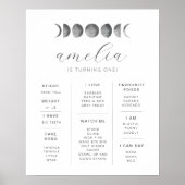 Moon Phases Milestone Poster (Voorkant)