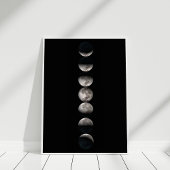 Moon Phases Poster