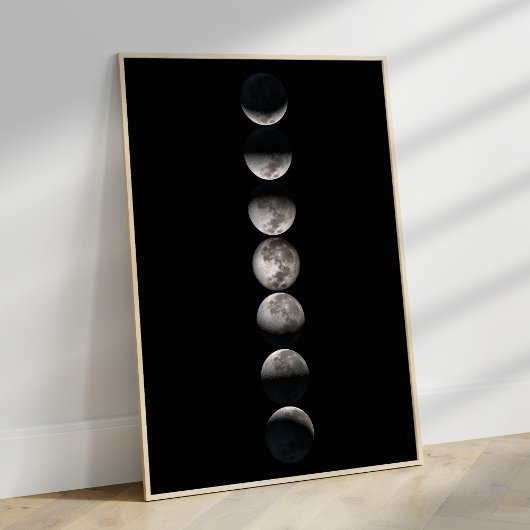Moon Phases Poster