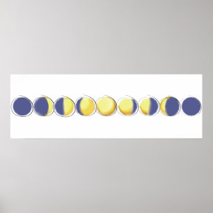 Moon Phases Poster