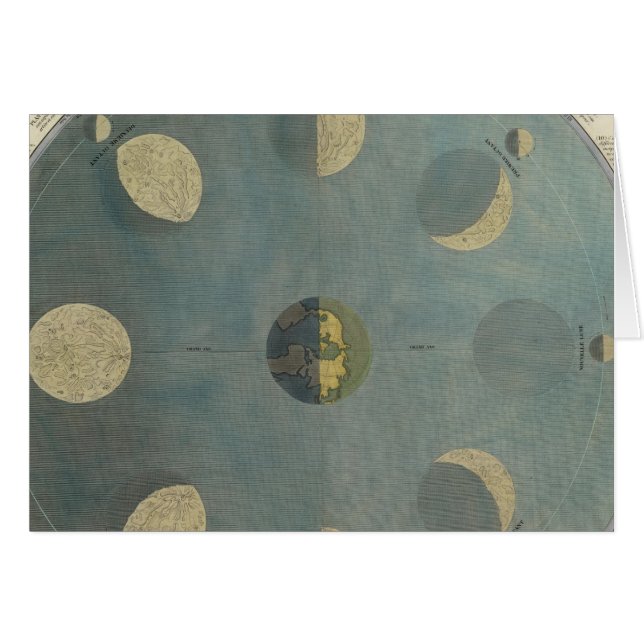 Moonfasen (Voorkant Horizontaal)