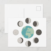 Moonfasen Briefkaart (Voorkant / Achterkant)