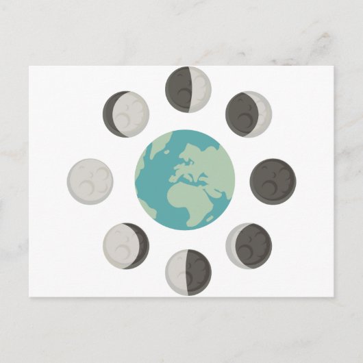 Moonfasen Briefkaart (Voorkant)