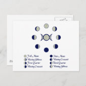Moonfasen Briefkaart (Voorkant / Achterkant)